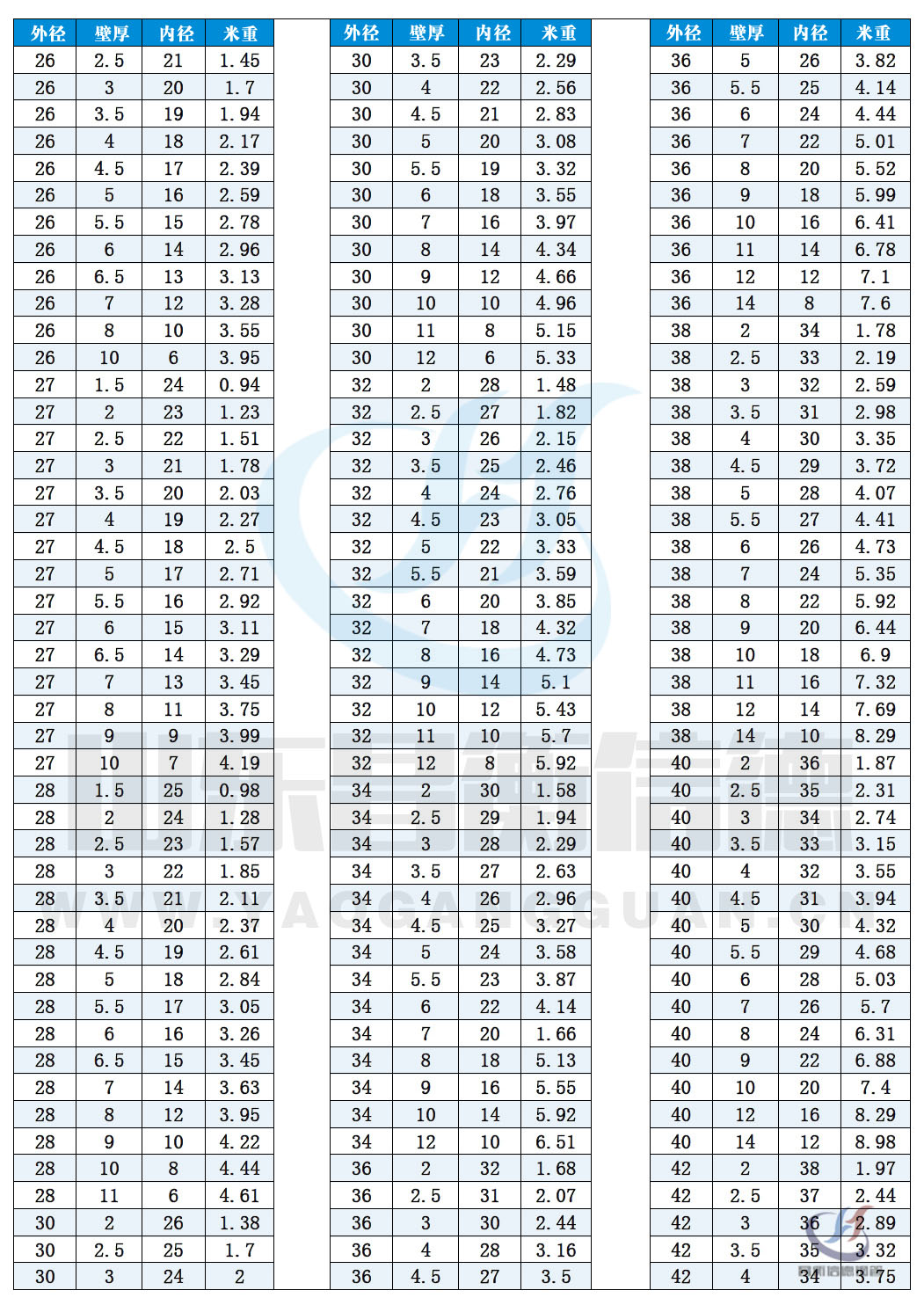 無縫鋼管現貨資源10-2 無縫鋼管現貨資源10-2